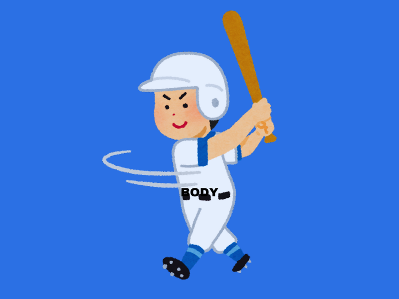 Canva: Baseball Player swinging bat